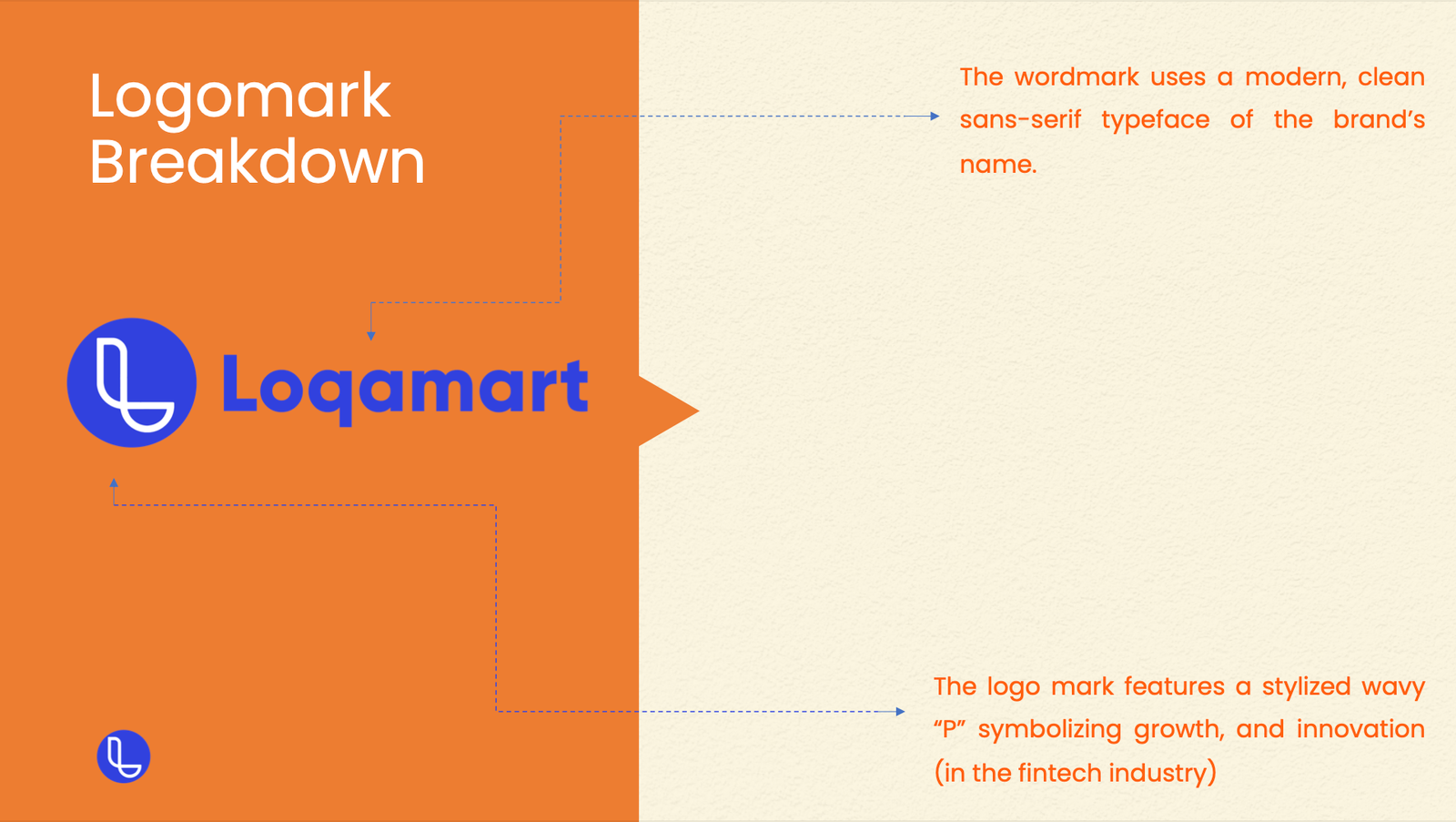 lovesdesigns portfolio